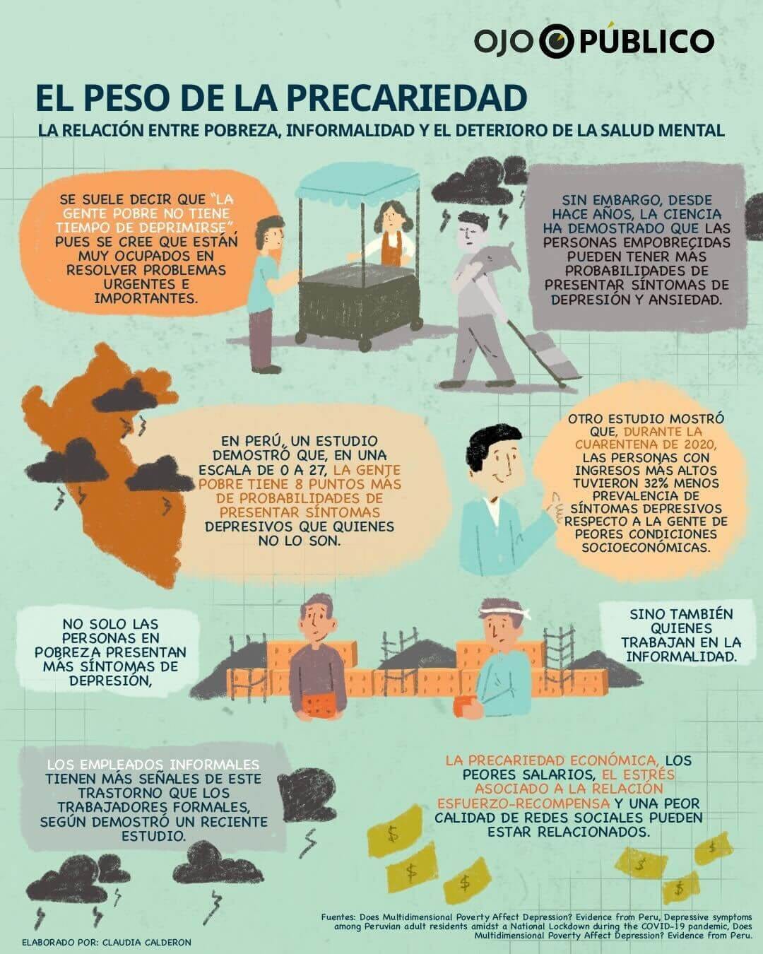 Salud mental en el trabajo: deudas pendientes