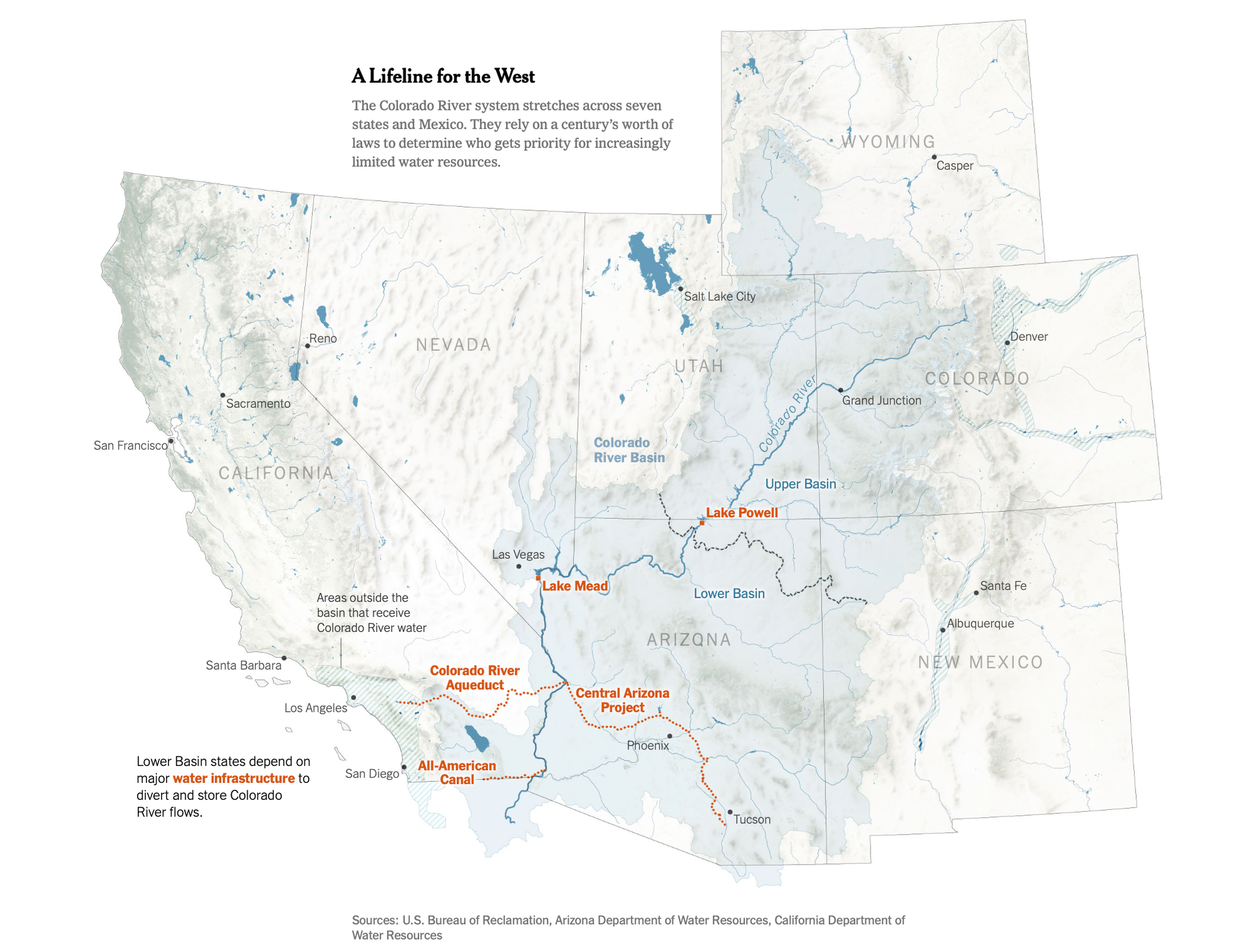 Mapa del río Colorado recorriendo siete estados estadounidenses. Re-impreso por el New York Times (2023), usando data de la Federación de Reckamaciones de EE.UU., Departmento de Recursos Acuíferos de Arizona y California.
